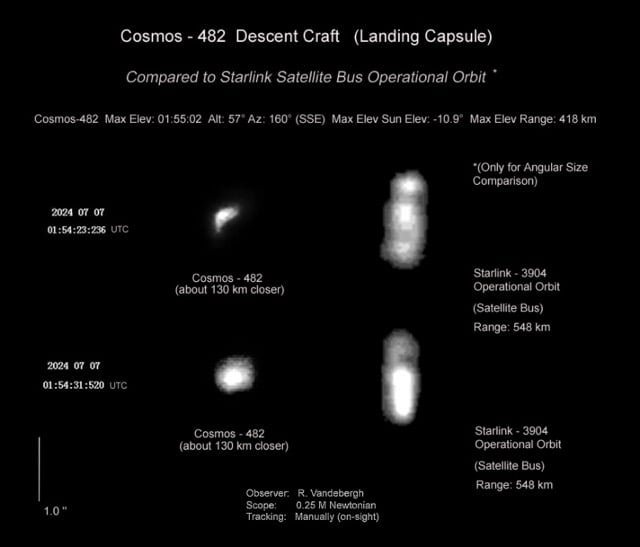 cosmos-482-medium Cosmos 482 Medium