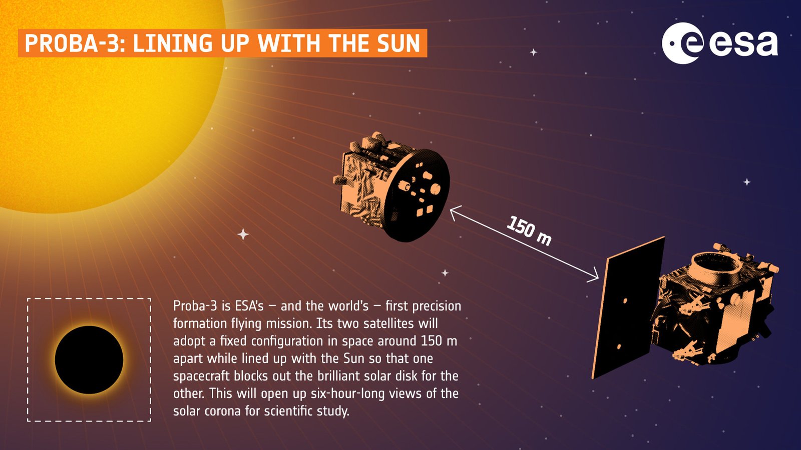 proba-3_infographic_lining_up_with_the_sun_pillars Proba-3 infographic: Lining up with the Sun
