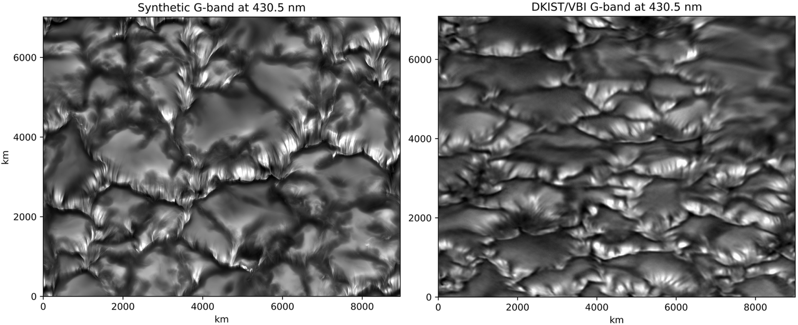 4inouyeandsyntheticimagecomparison 4inouyeandsyntheticimagecomparison