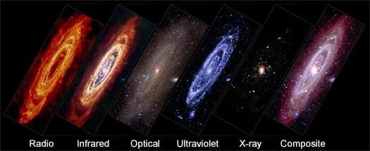 m31-wavelengths-525 The Andromeda Galaxy (M31) in Different Types of Light.