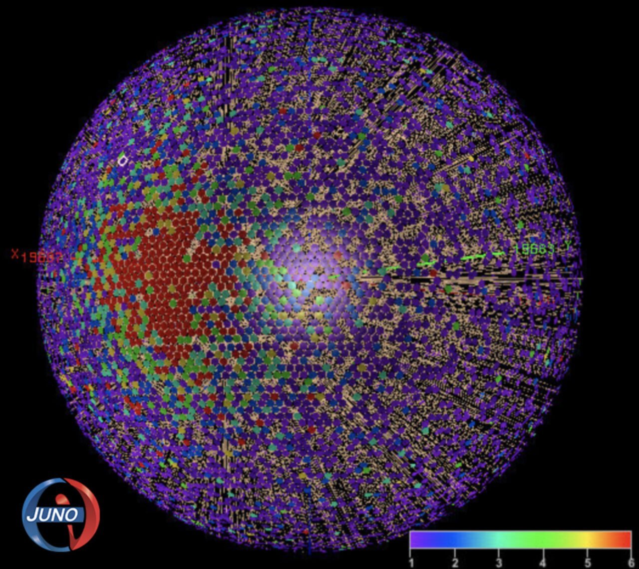 Juno 0824 Neutrino Signal