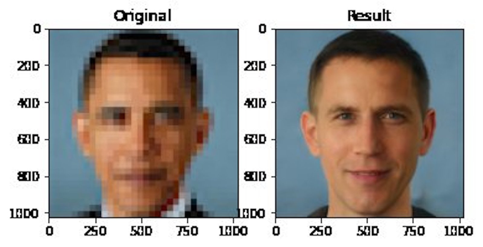 face-obama-ai-1 Face Obama Ai